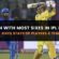 MOST SIXES IN IPL HISTORY